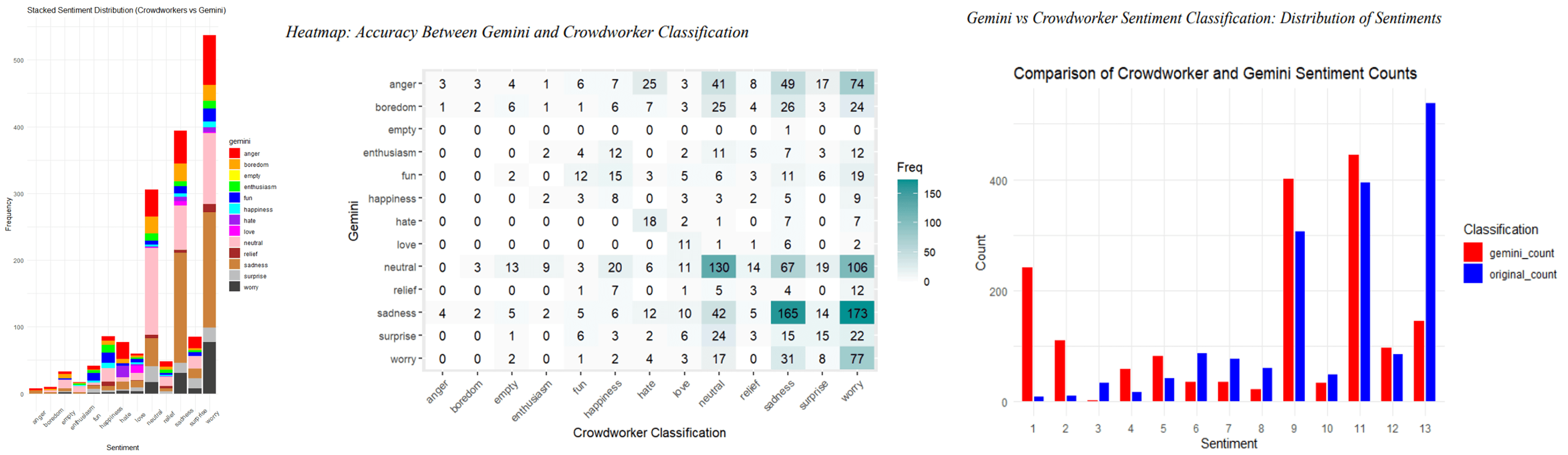 sentiment-analysis.ai project preview screenshot